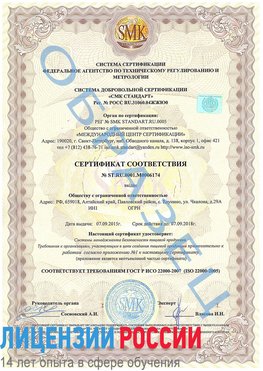 Образец сертификата соответствия Сосновоборск Сертификат ISO 22000